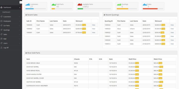 Car Parts Sales Management System